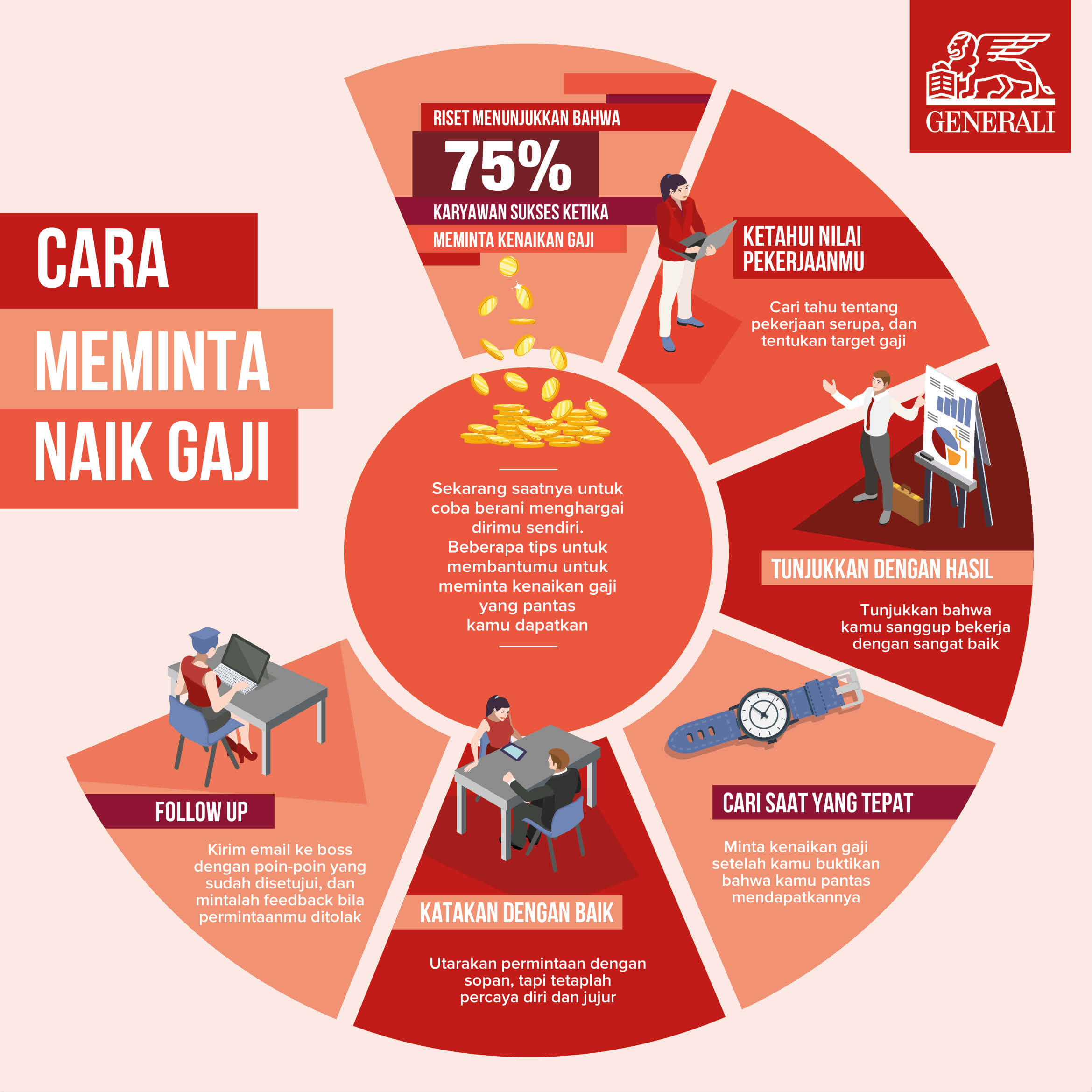 cara meminta image
